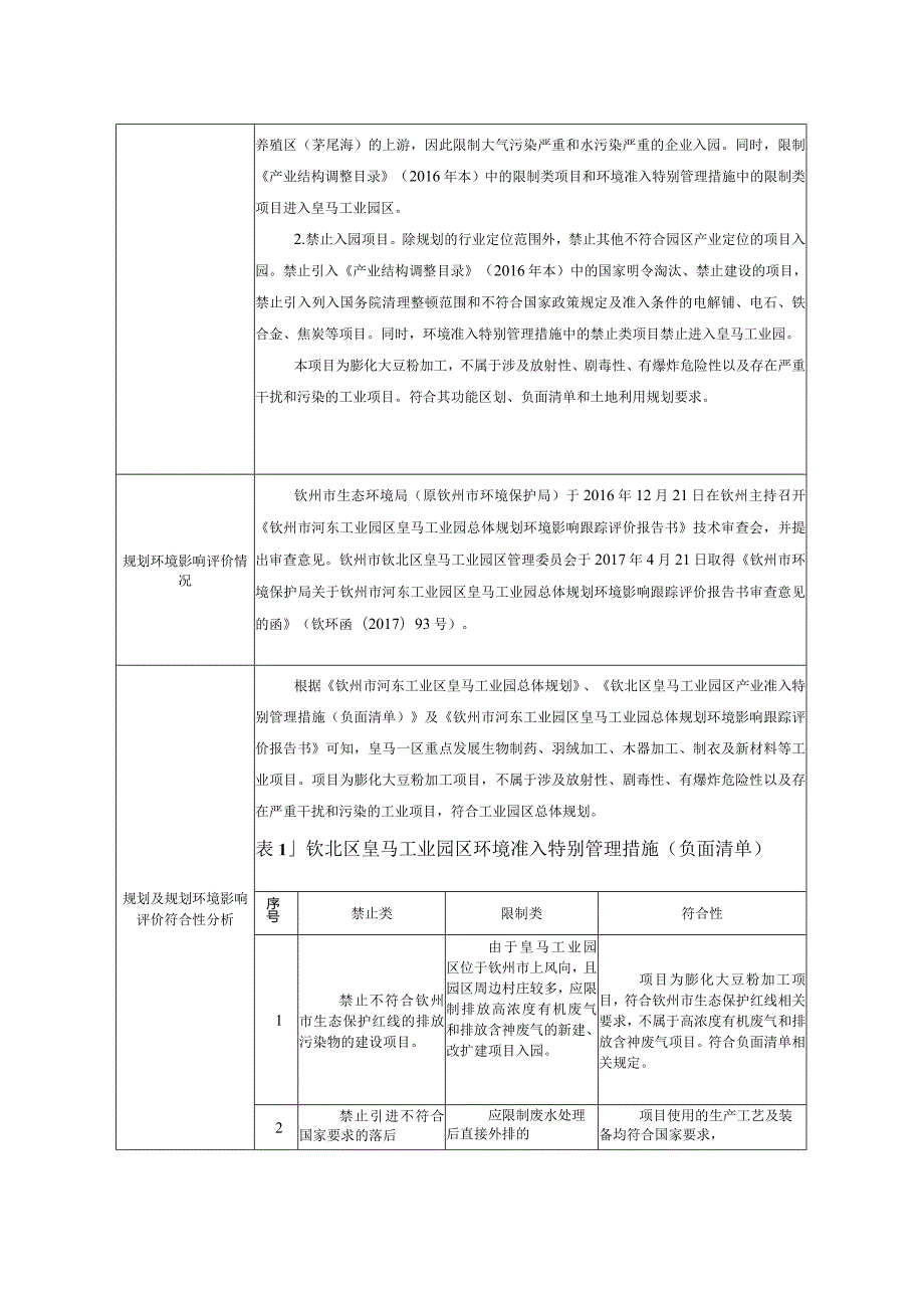 日产1000吨膨化大豆粉项目环评可研资料环境影响.docx_第2页