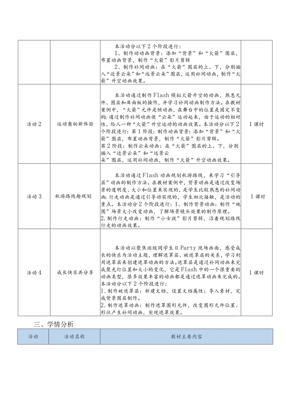 八年级《信息技术》上册第三单元作业设计(优质案例19页).docx_第2页