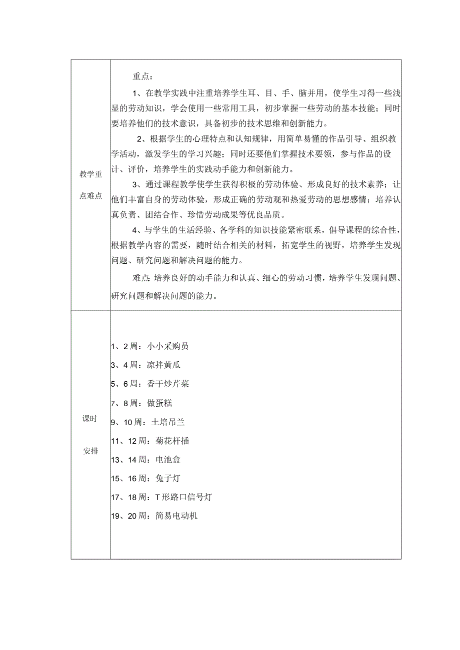 新苏科版《劳动》六年级上册全册教案.docx_第2页