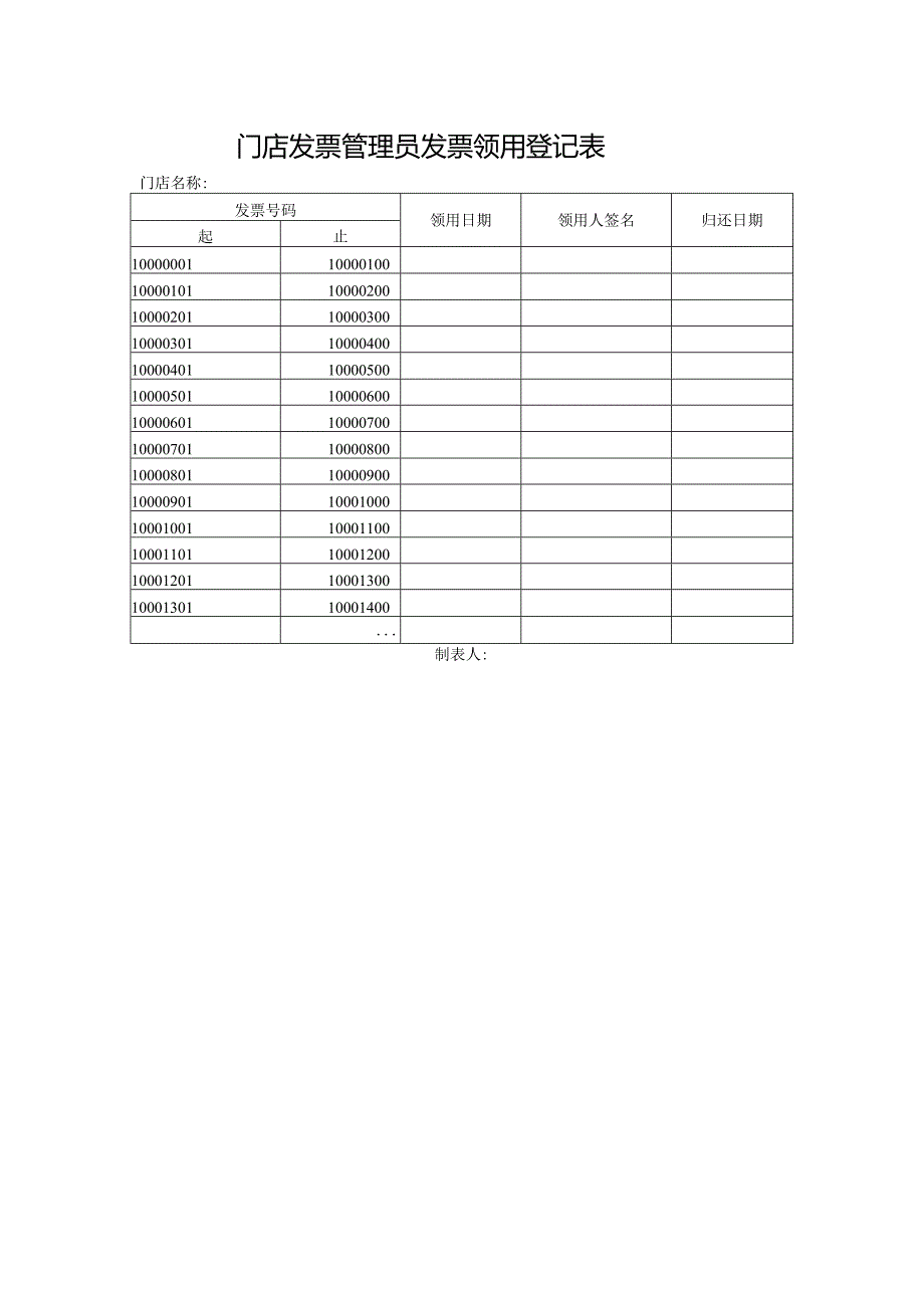 门店发票管理员发票领用登记表.docx_第1页