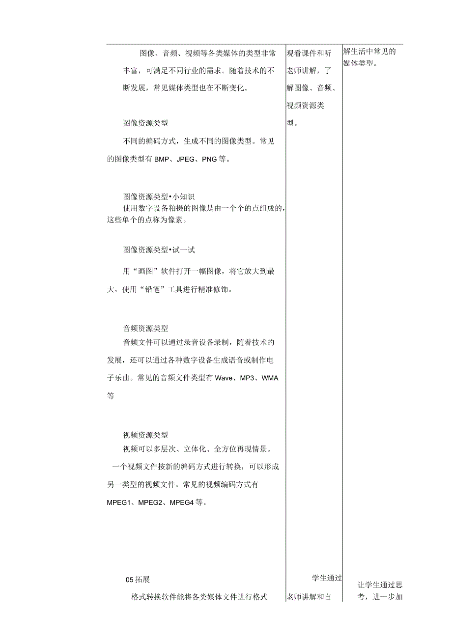 浙教版（2024）信息科技三年级下册第三课认识媒体类型.docx_第2页