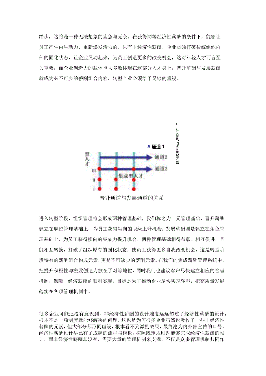 杨少杰：晋升薪酬与发展薪酬一个都不能少.docx_第3页