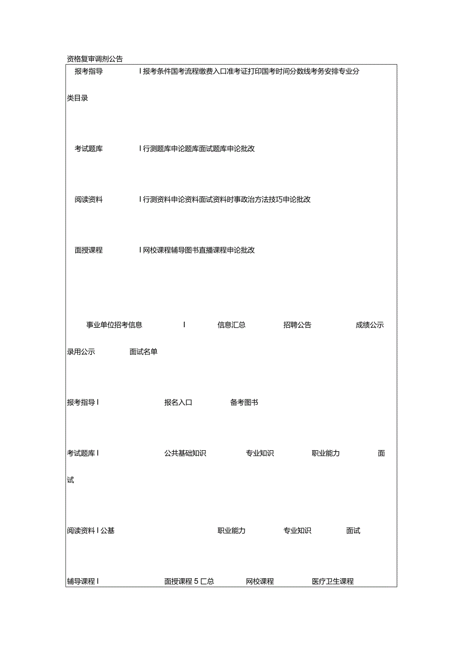 2024年年国家统一法律职业资格考试公告_河南中公教育网.docx_第2页