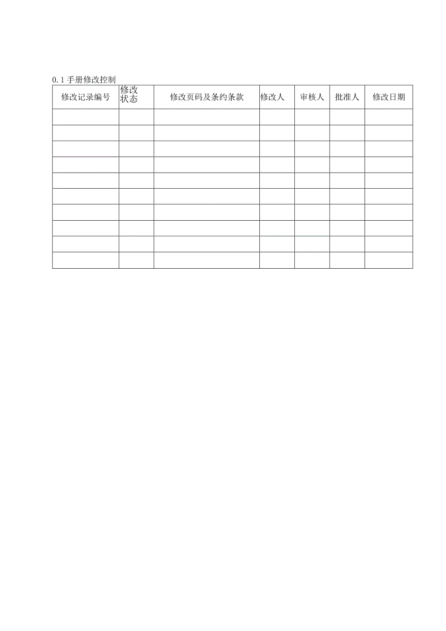 XX股份企业质量手册范文14.docx_第2页