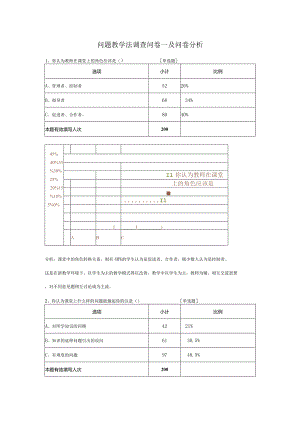 问题教学法调查问卷及问卷分析.docx