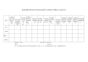 建设领域开展电动车停放充电场所火灾隐患专项整治工作统计表.docx