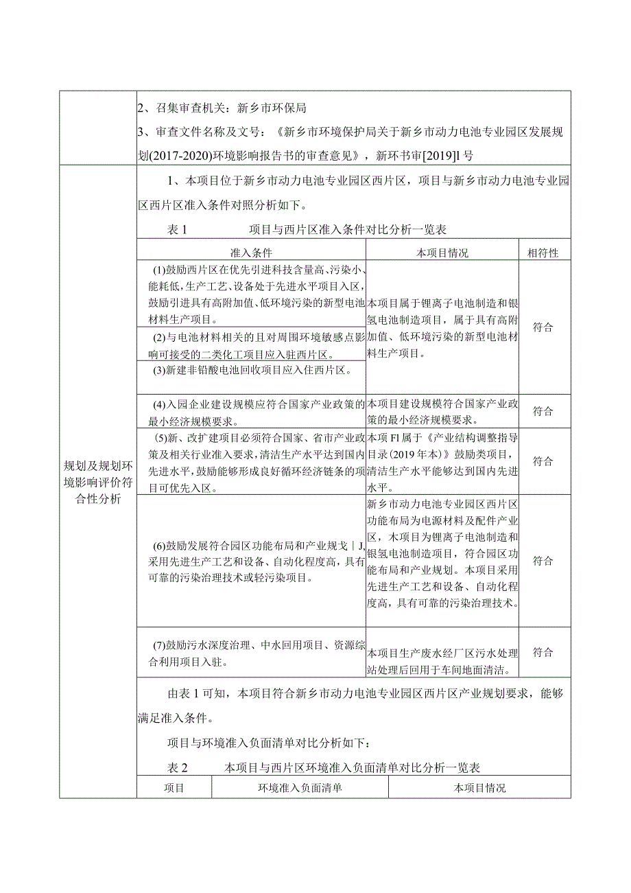 年产3000万只聚合物锂电池及1000万安时镍氢电池项目环评可研资料环境影响.docx_第2页