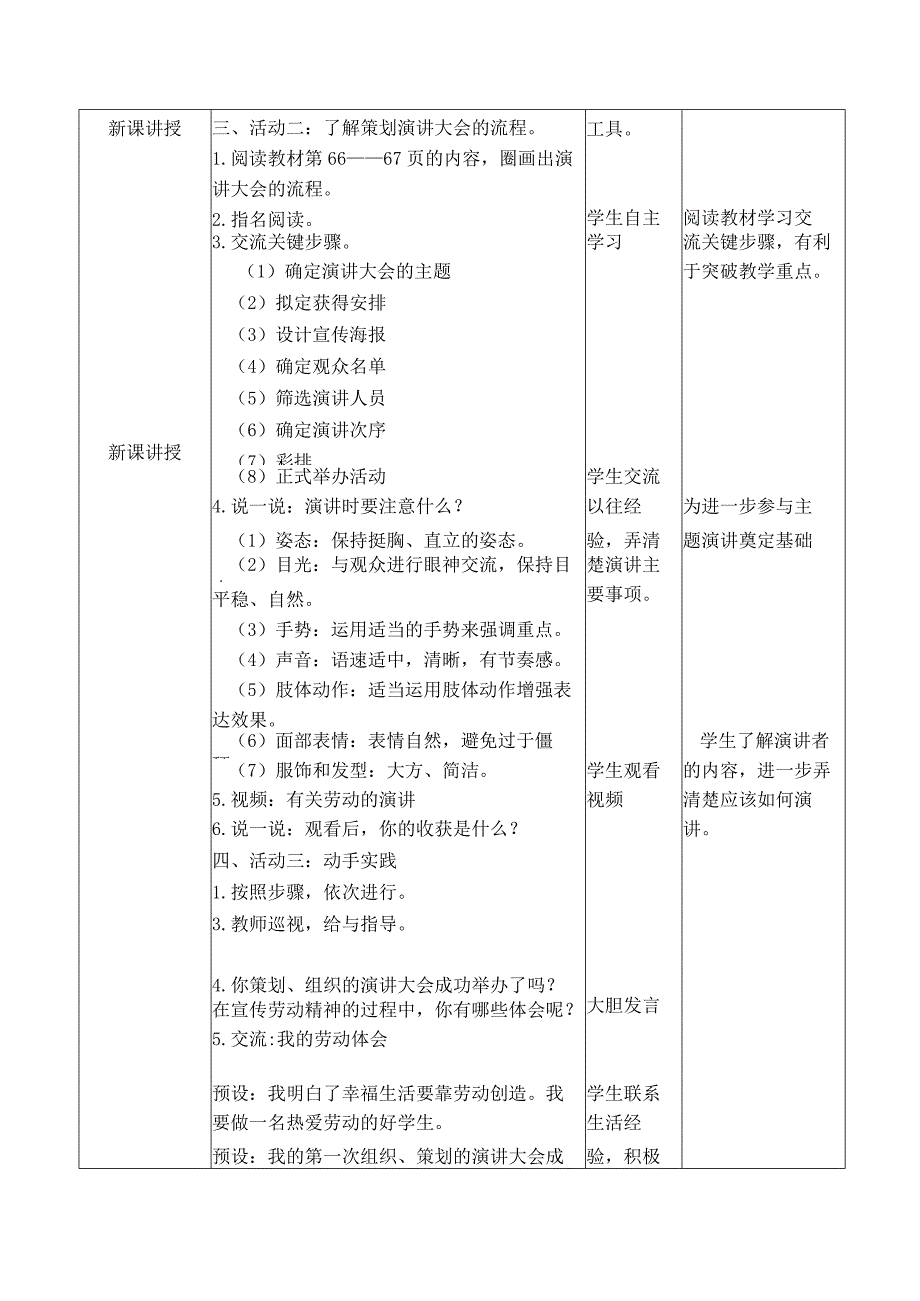 项目九组织劳动主题演讲大会（教案）五年级劳动下册同步（人教版）.docx_第2页