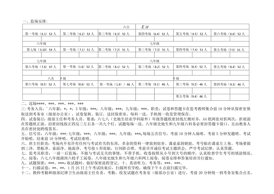 弘毅中学2023-2024学年度第一学期末质量检测安排表.docx_第2页