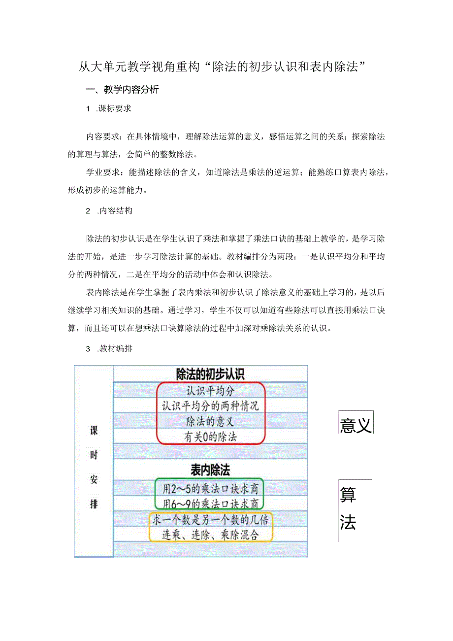 二年级《除法的初步认识和表内除法》大单元教学分析.docx_第1页