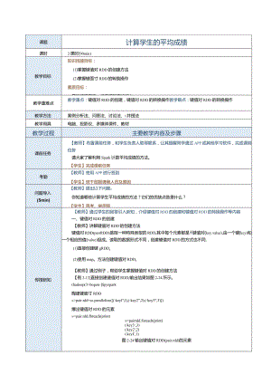 《Spark大数据技术与应用案例教程》教案第6课计算学生的平均成绩.docx