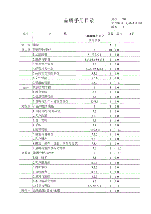 XX股份企业食品业ISO9000品质手册范文.docx