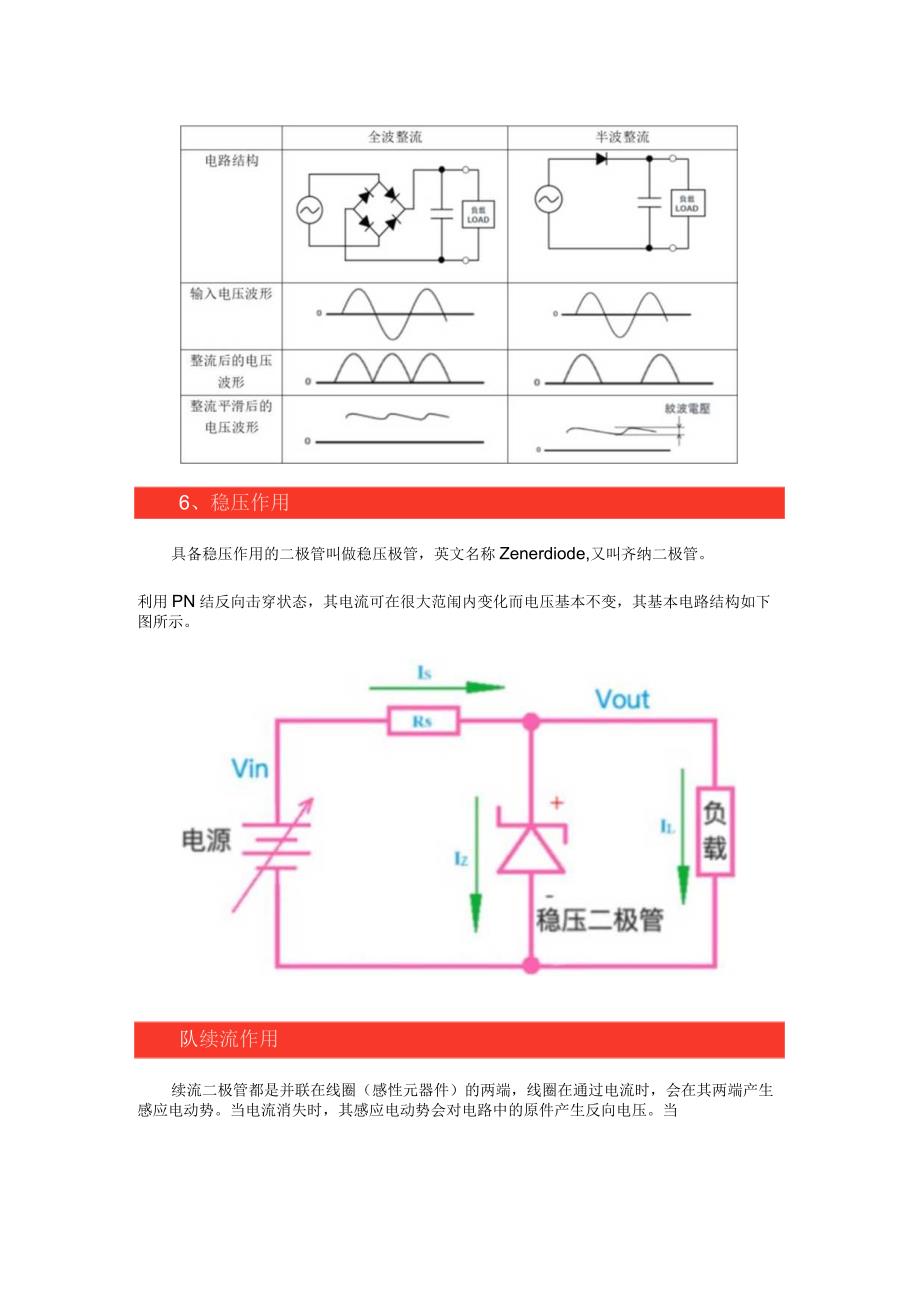 工程师必备的二极管常用电路.docx_第2页