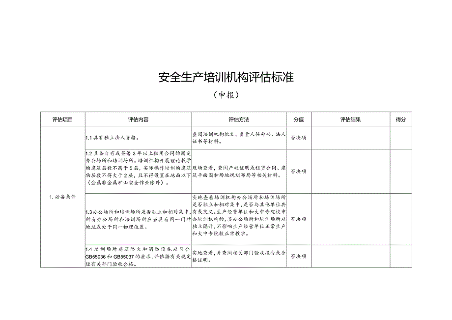 安全生产培训机构评估标准（申报）.docx_第1页