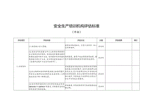 安全生产培训机构评估标准（申报）.docx