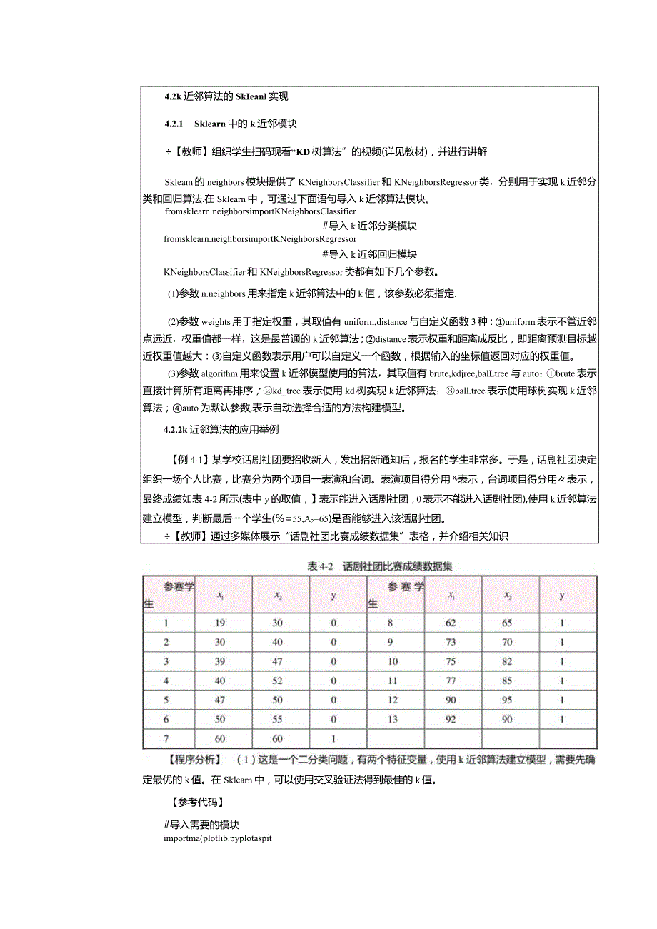 《机器学习基础及应用》教案第6课使用k近邻算法实现分类与回归.docx_第3页