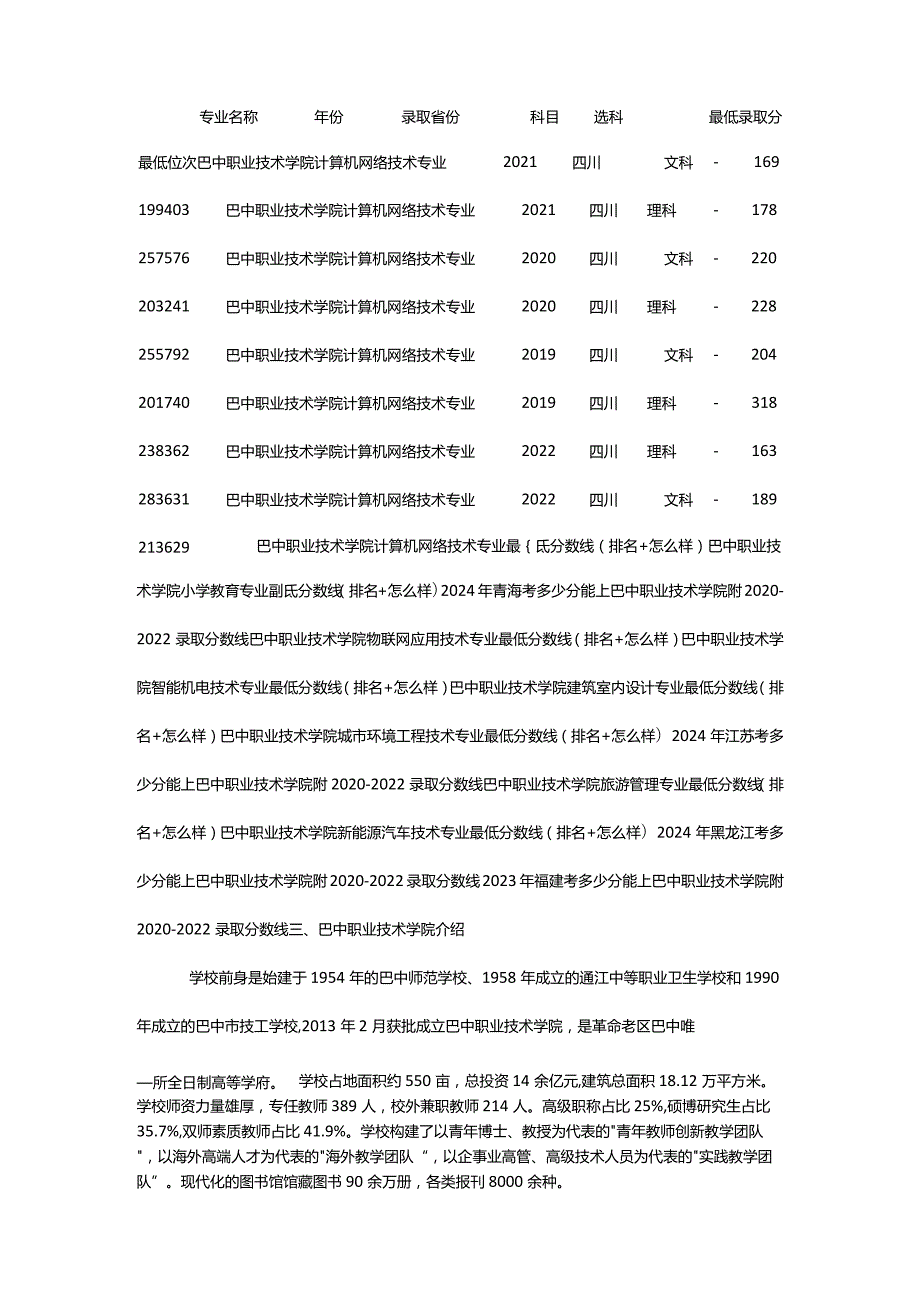 2024年巴中职业技术学院计算机网络技术专业最低分数线(排名怎么样)_大风车考试网.docx_第2页