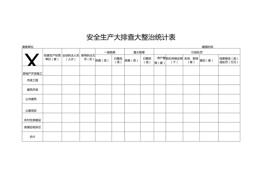 安全生产大排查大整治统计表.docx_第1页