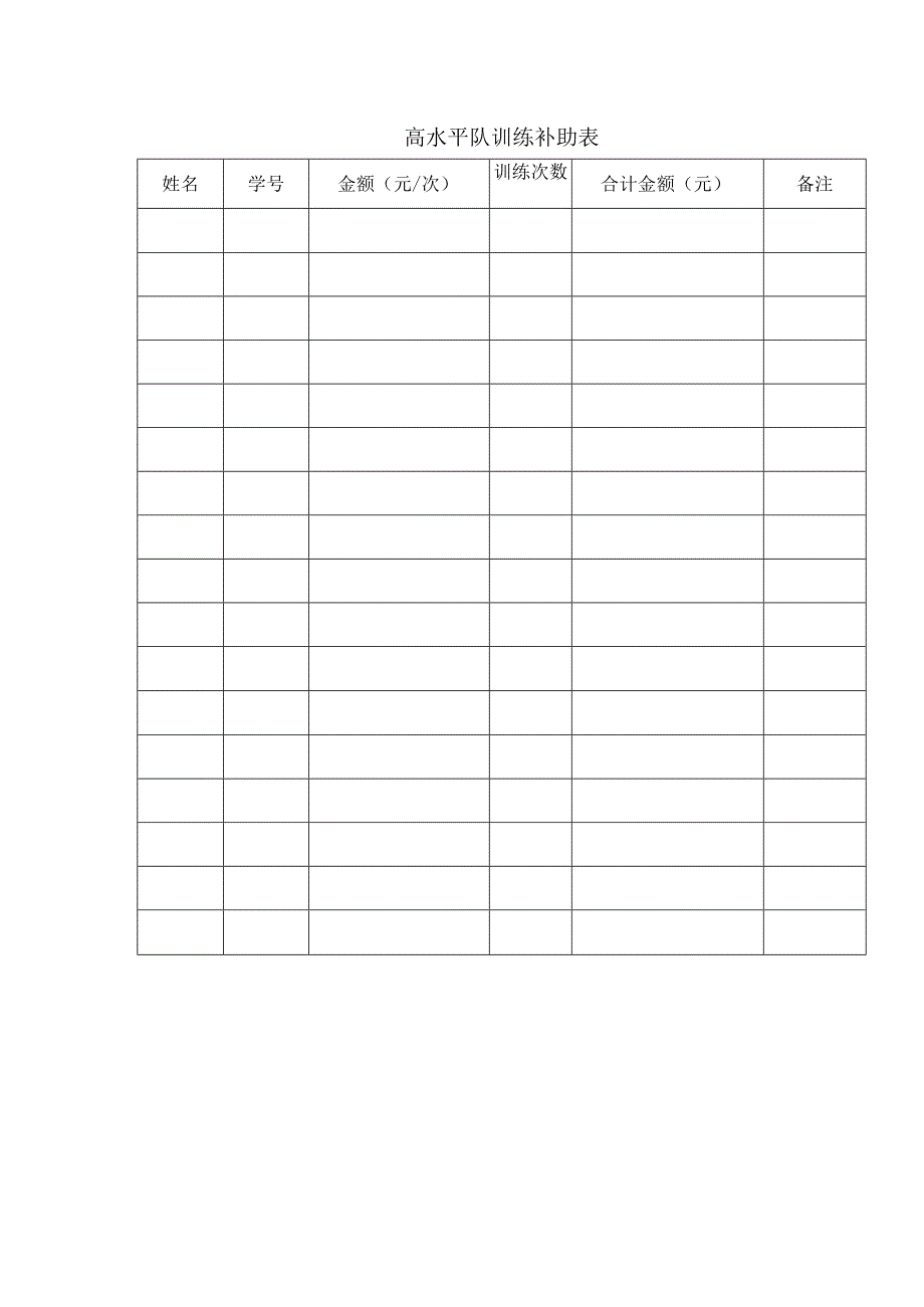 高水平队训练补助表.docx_第1页