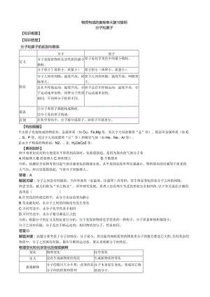 物质构成的奥秘单元复习提纲.docx