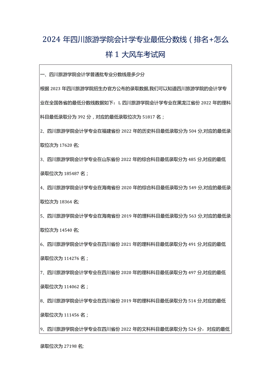 2024年四川旅游学院会计学专业最低分数线(排名怎么样)_大风车考试网.docx_第1页