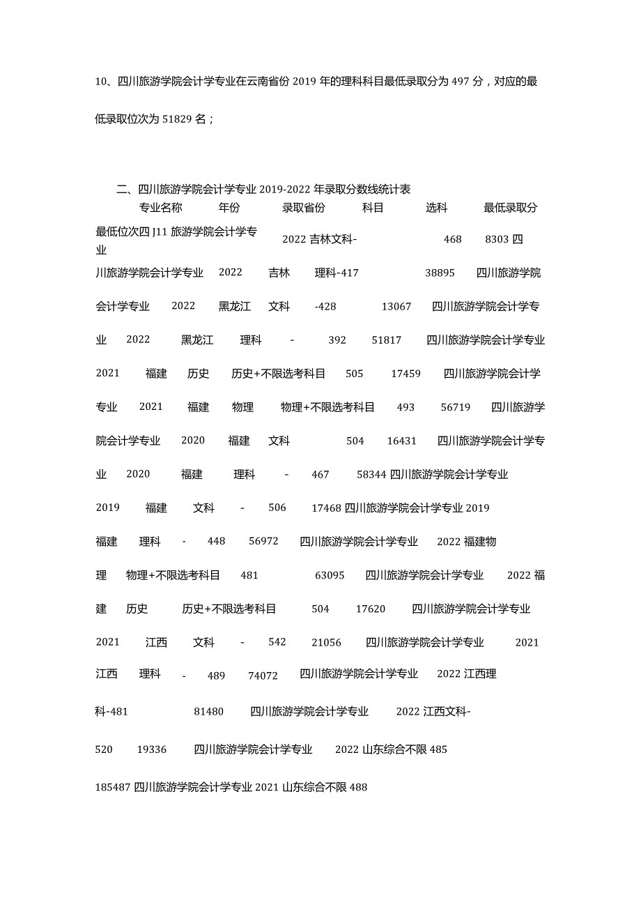 2024年四川旅游学院会计学专业最低分数线(排名怎么样)_大风车考试网.docx_第2页