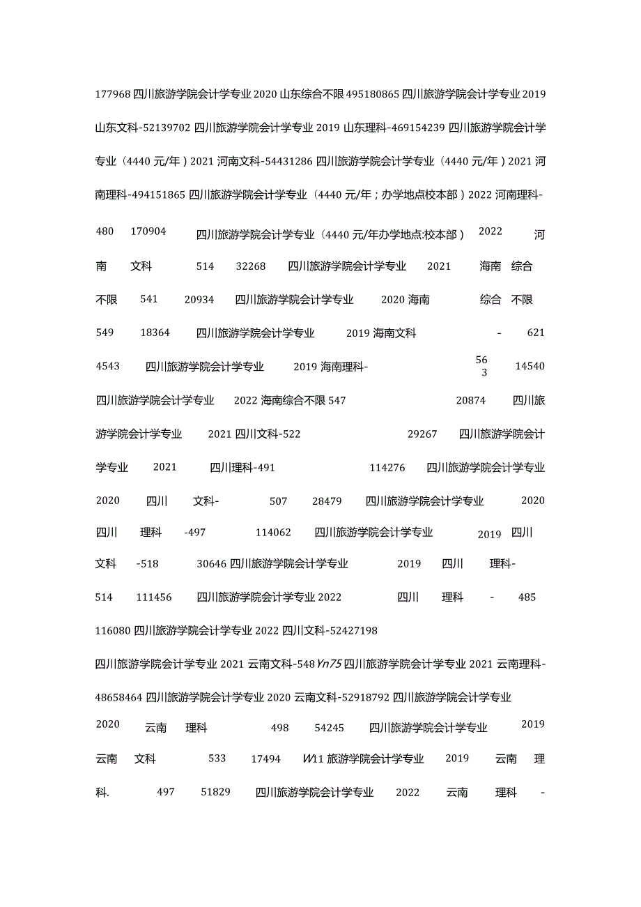 2024年四川旅游学院会计学专业最低分数线(排名怎么样)_大风车考试网.docx_第3页