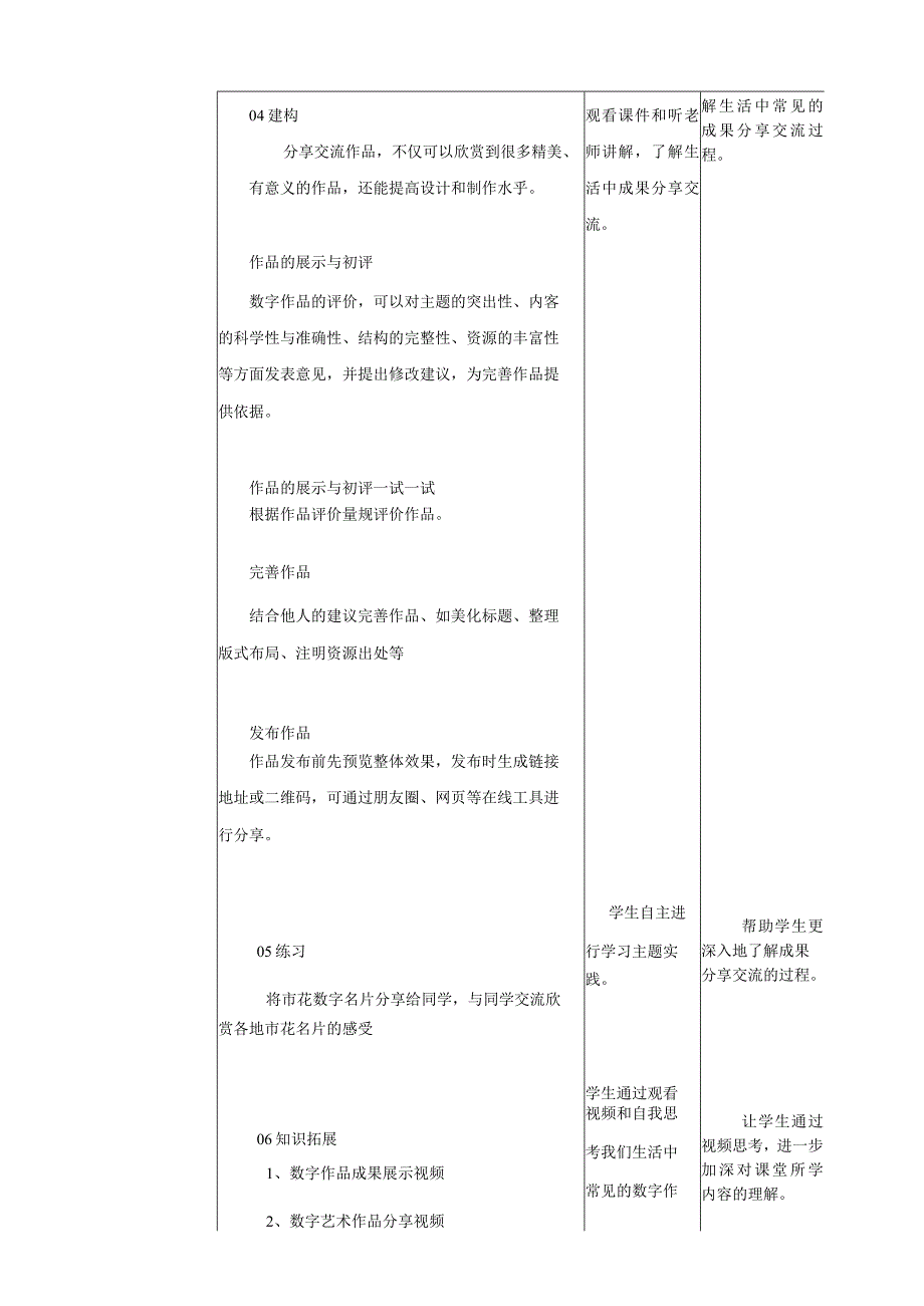 浙教版（2024）信息科技三年级下册第15课成果分享交流.docx_第2页