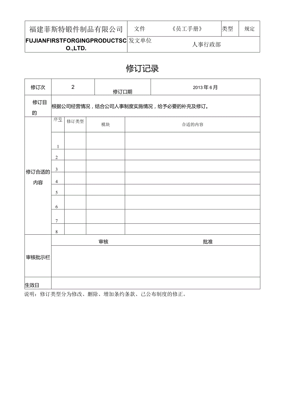 XX生产制品企业员工手册范文.docx_第1页