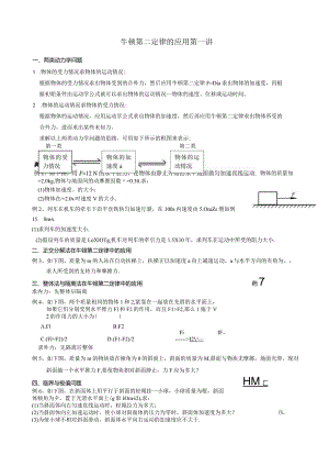 牛顿第二定律的应用常见题型与解题方法(王老师原创)非常全面-经典!.docx