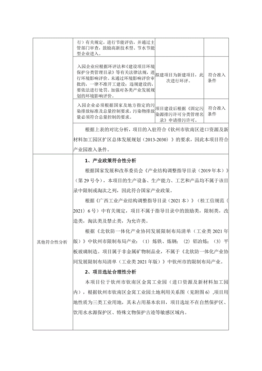 夏阳年产30万吨复合环保新型材料一期项目环评可研资料环境影响.docx_第3页