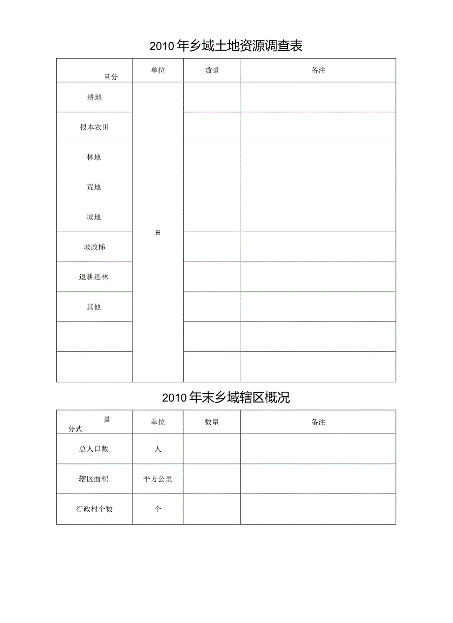 特色小城镇规划收资清单.docx_第3页