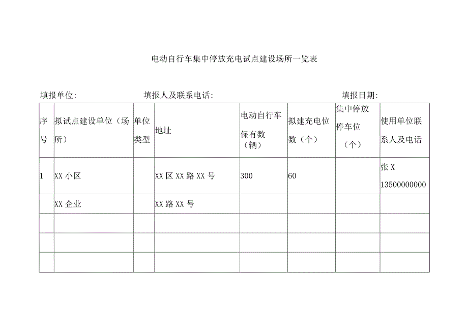 电动自行车集中停放充电试点建设场所一览表.docx_第1页