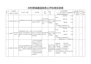 水利领域基层政务公开标准目录表.docx