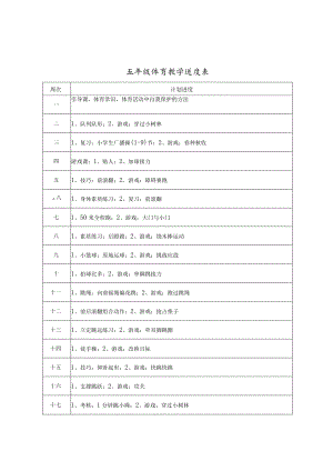 小学五年级体育教学设计.docx