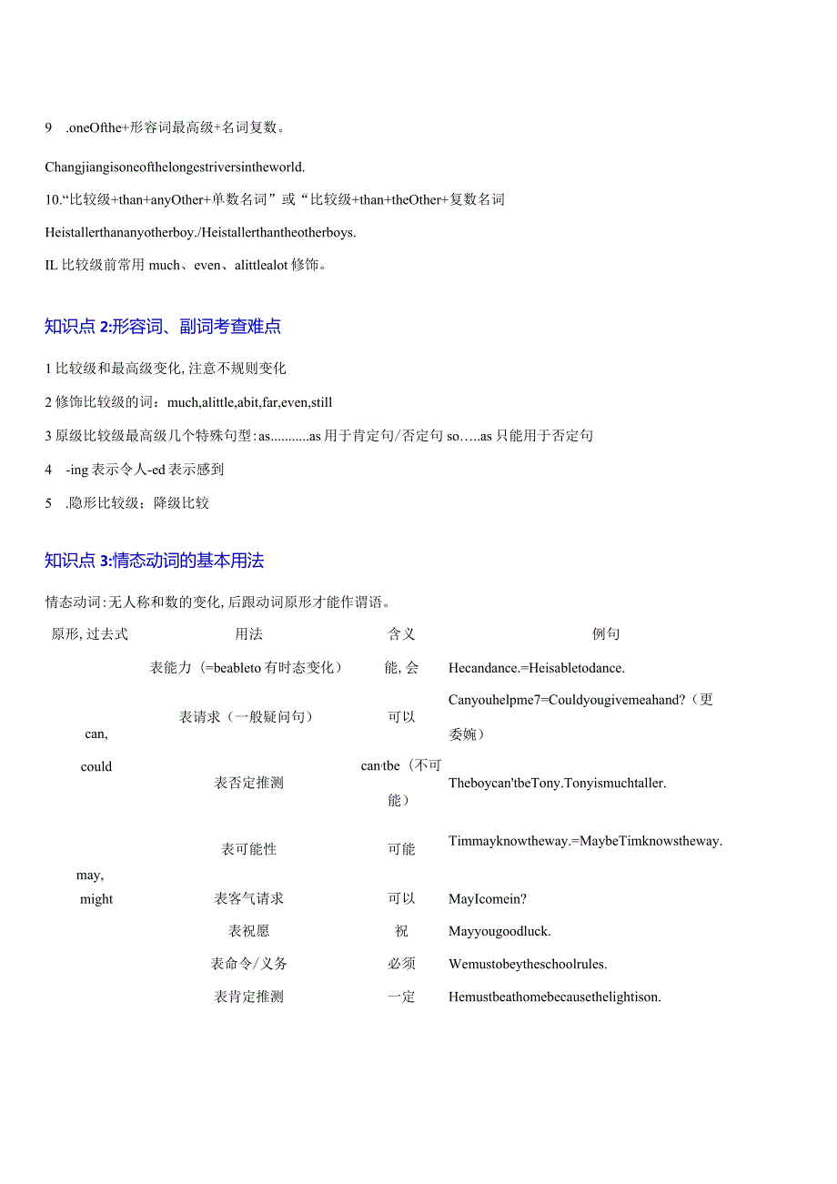 重难点02词法之形容词、副词、并列连词、情态动词（原题版）.docx_第2页