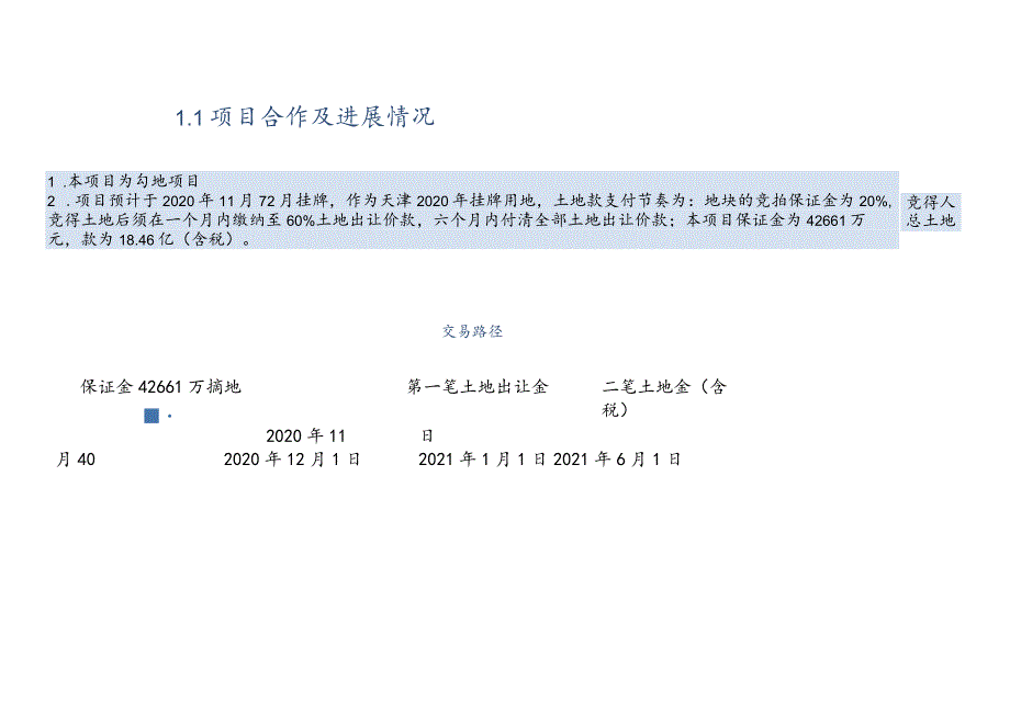 天津项目投决会2021城市进入、产品定位.docx_第3页