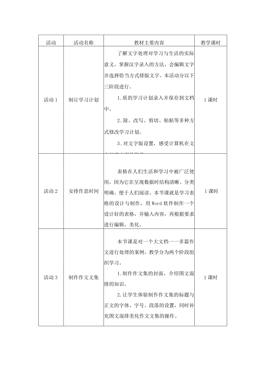 七年级上册《信息技术》《我的电子文稿》单元作业设计(优质案例12页).docx_第2页