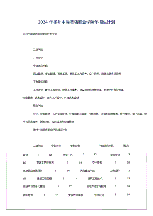 2024年扬州中瑞酒店职业学院年招生计划.docx