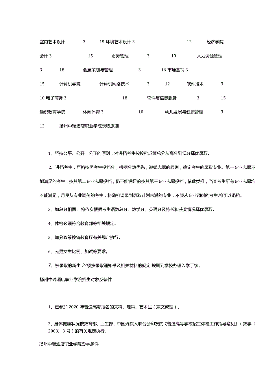 2024年扬州中瑞酒店职业学院年招生计划.docx_第2页