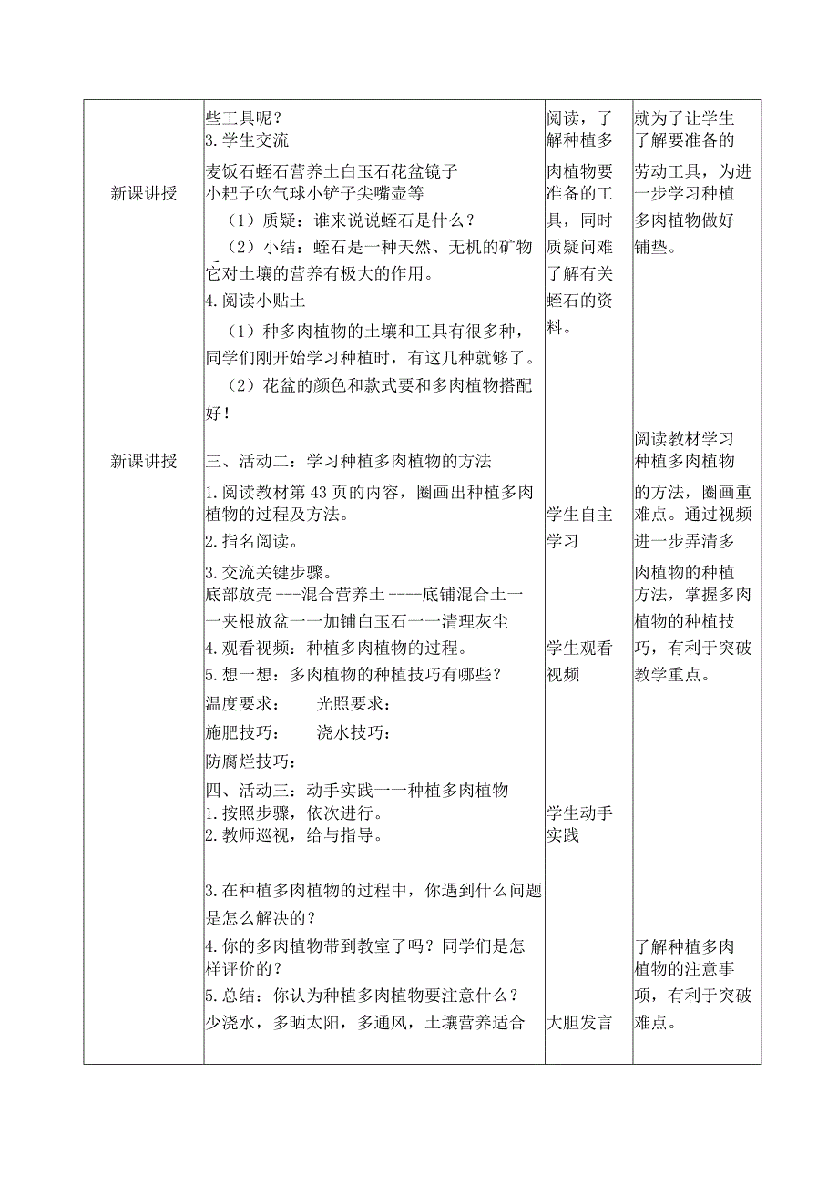 项目六种多肉植物装饰教室（教案）五年级劳动下册同步（人教版）.docx_第2页