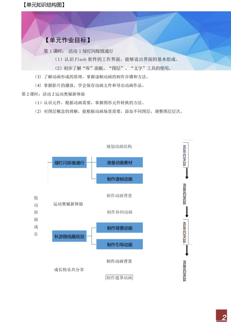 八年级上册信息技术第三单元《悦动班级成长》单元作业设计(精品案例25页).docx_第3页