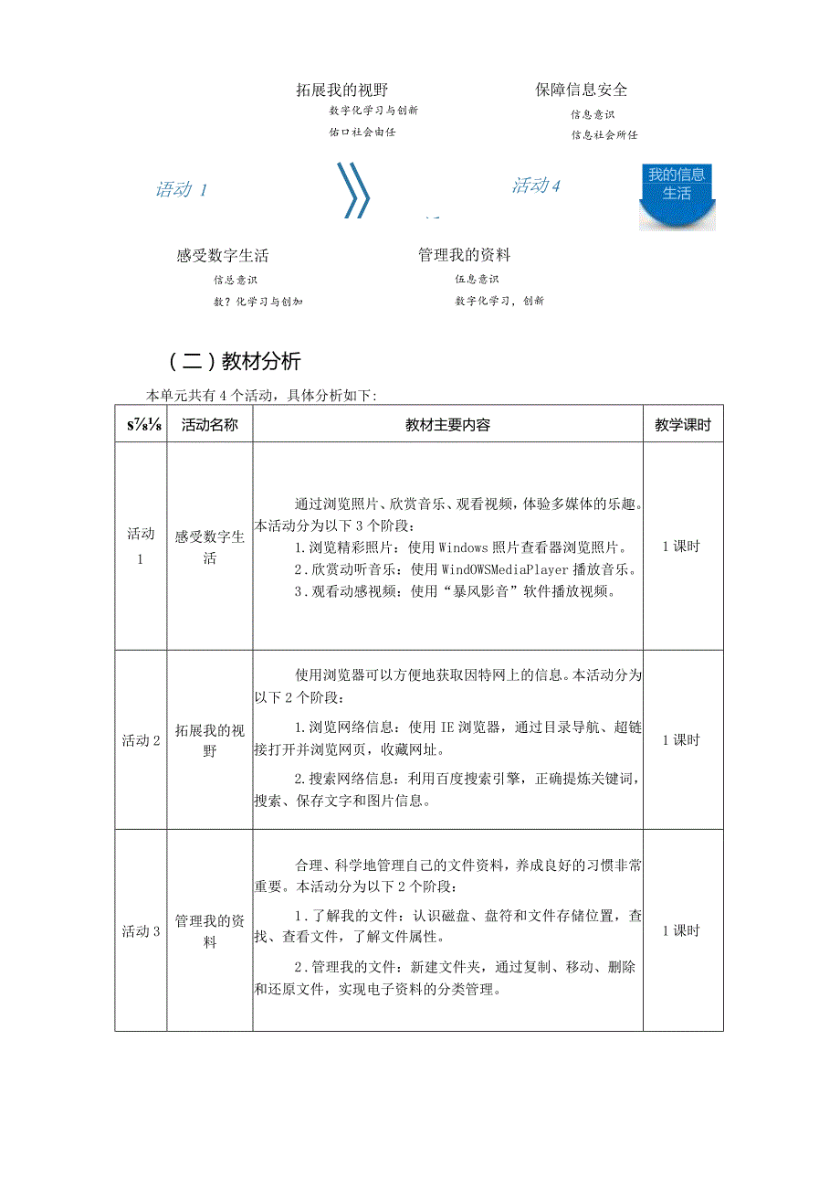 七年级上册信息技术第二单元作业设计(优质案例30页).docx_第2页