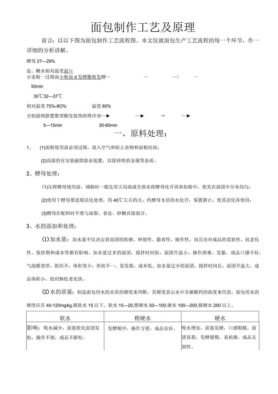 面包制作工艺设计与原理.docx_第1页