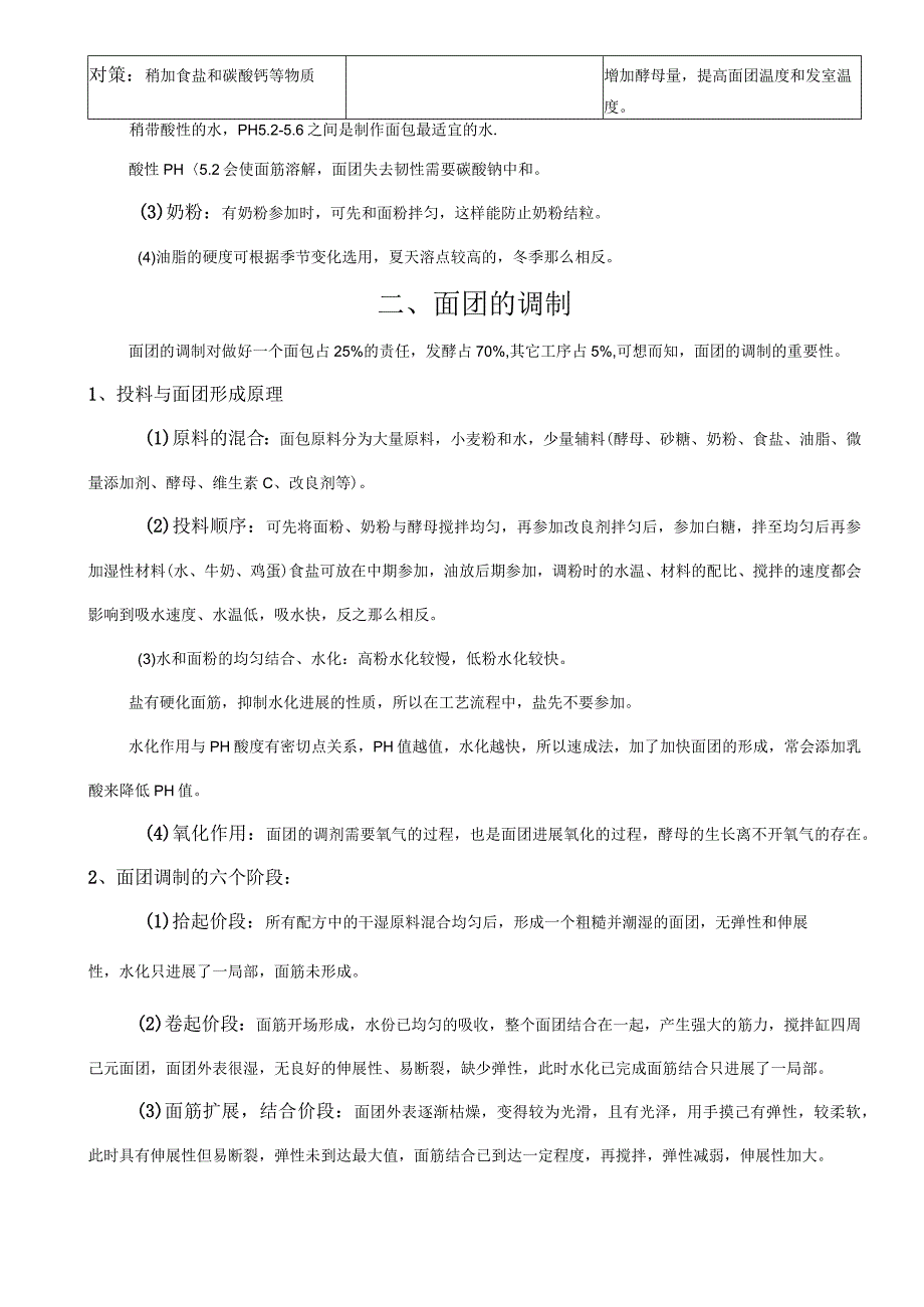 面包制作工艺设计与原理.docx_第2页