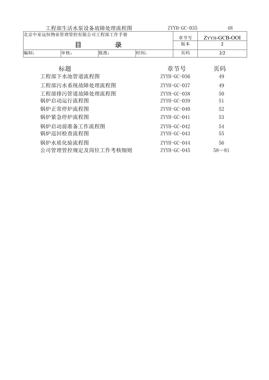 XX物业管理有限企业工程部工作手册范文.docx_第2页