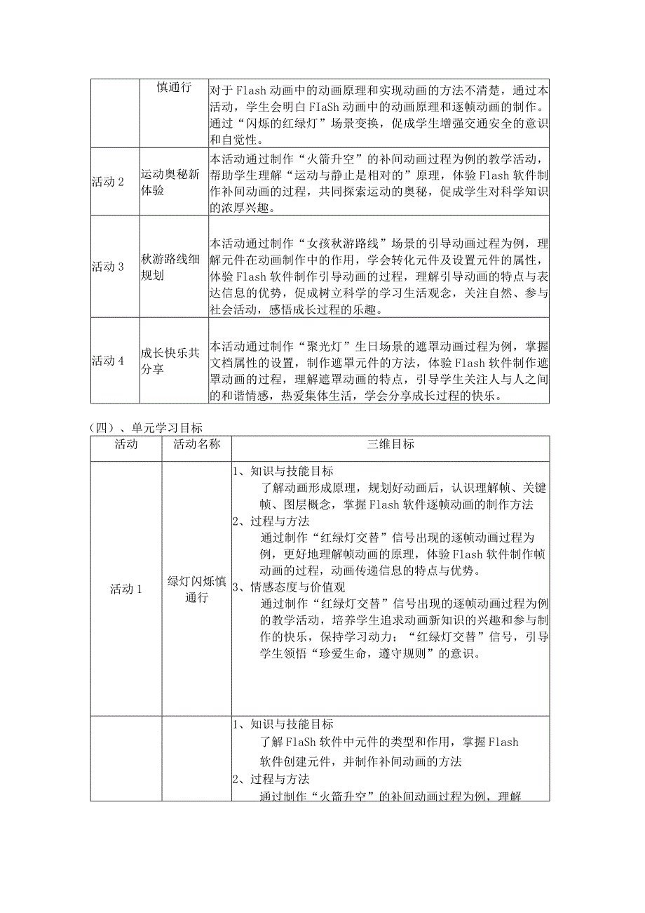 八上信息技术《悦动班级成长》单元作业设计(优质案例30页).docx_第3页