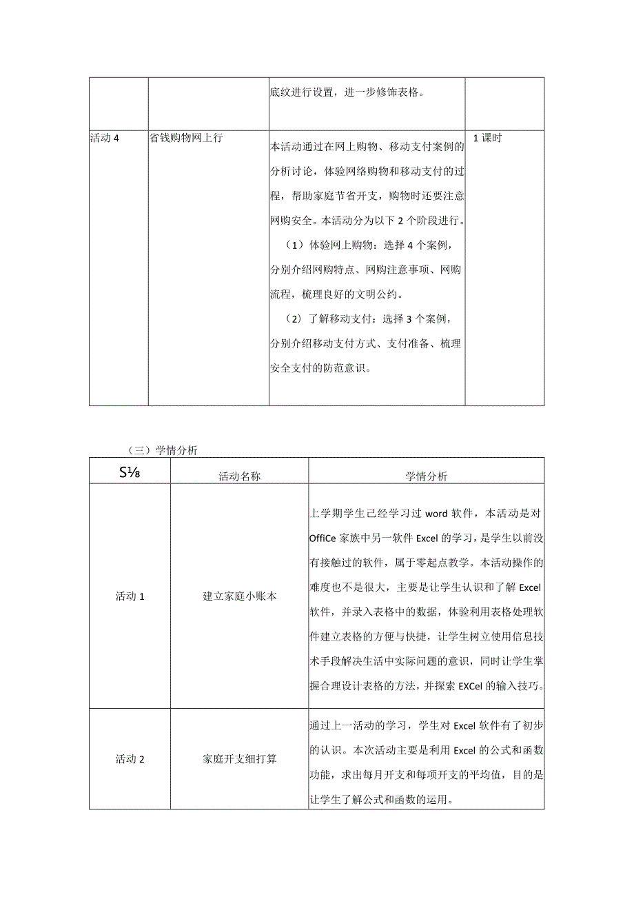 七年级下册《信息技术》《节约家庭开支》单元作业设计(优质案例20页).docx_第3页