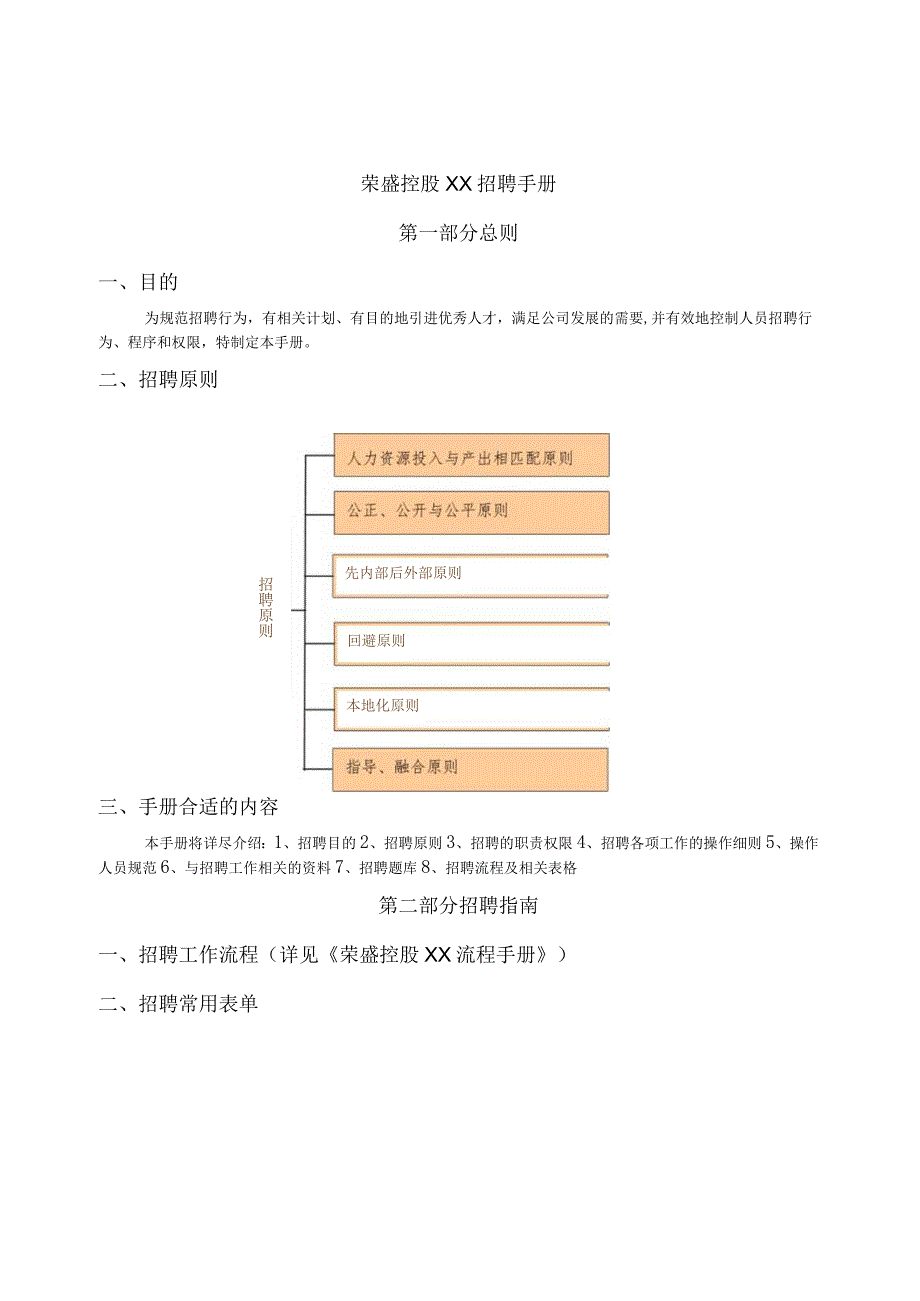 XX股份企业员工招聘手册范文.docx_第3页