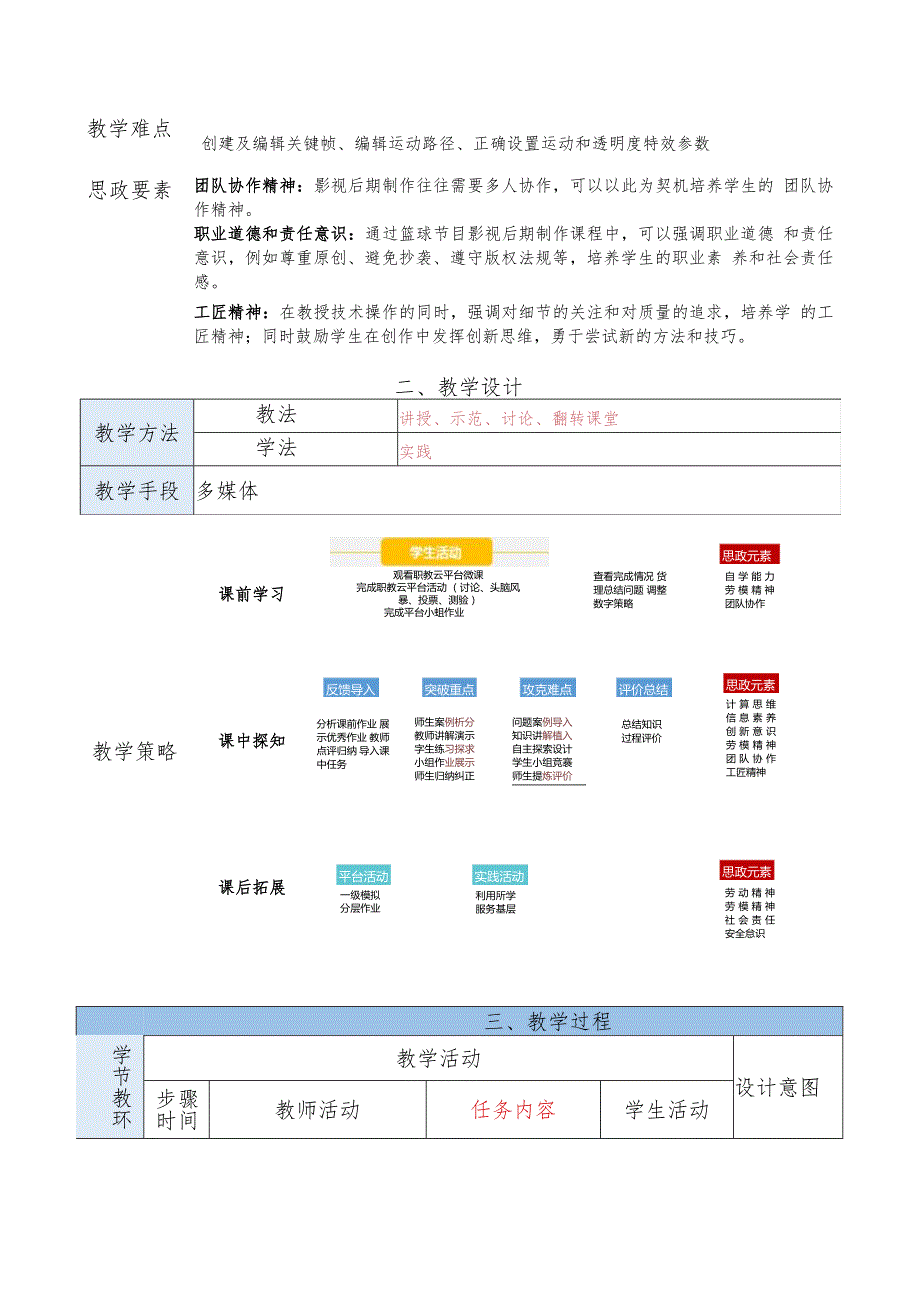 《影视制作案例教程——中文版PremiereProCS6实战精粹》教案第5章活力四射——充满动感的特效.docx_第2页